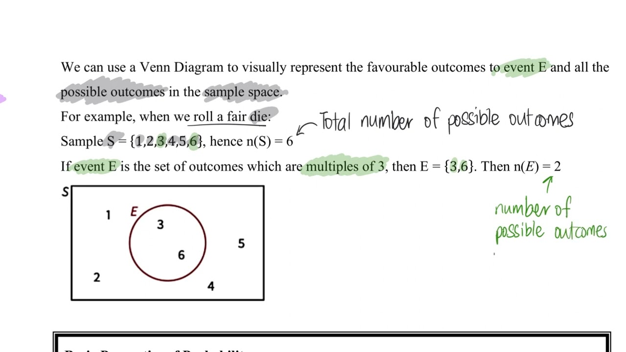 Quick Introduction to Probability of Simple Combined Events