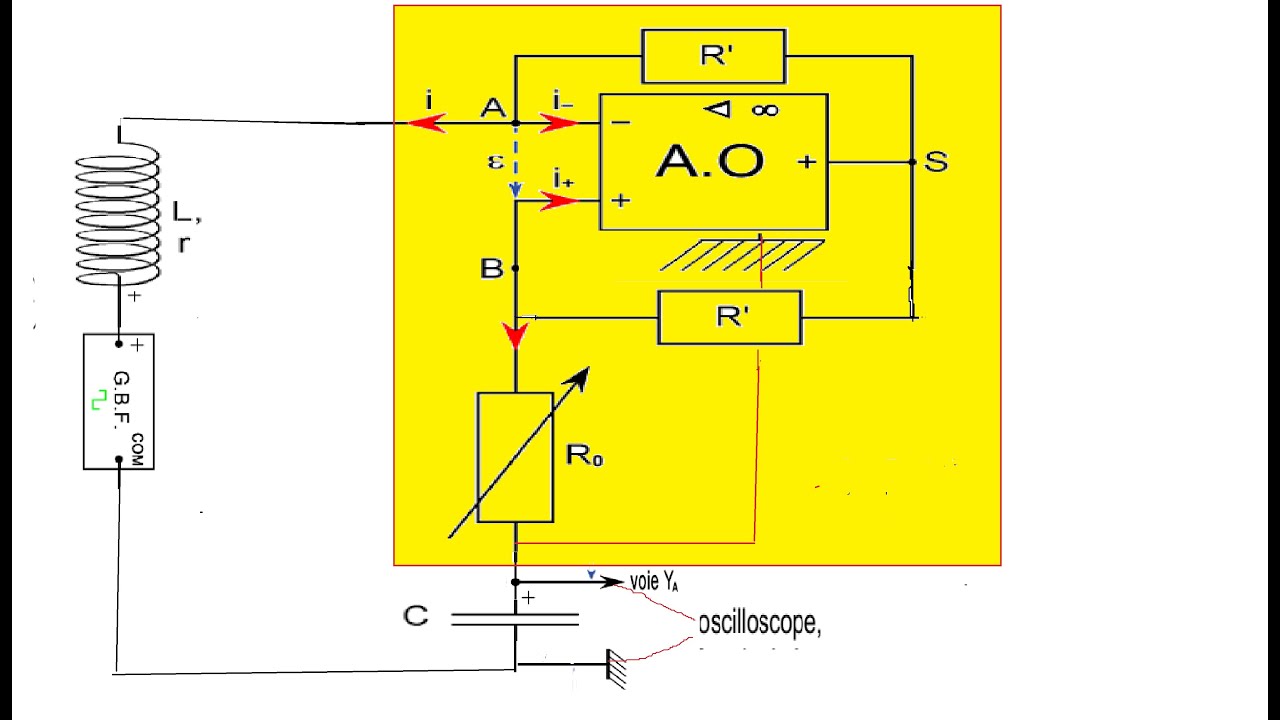 تجربة صيانة التذبذبات الحرة في دارة RLC متوالية  Entretien des oscillations RLC