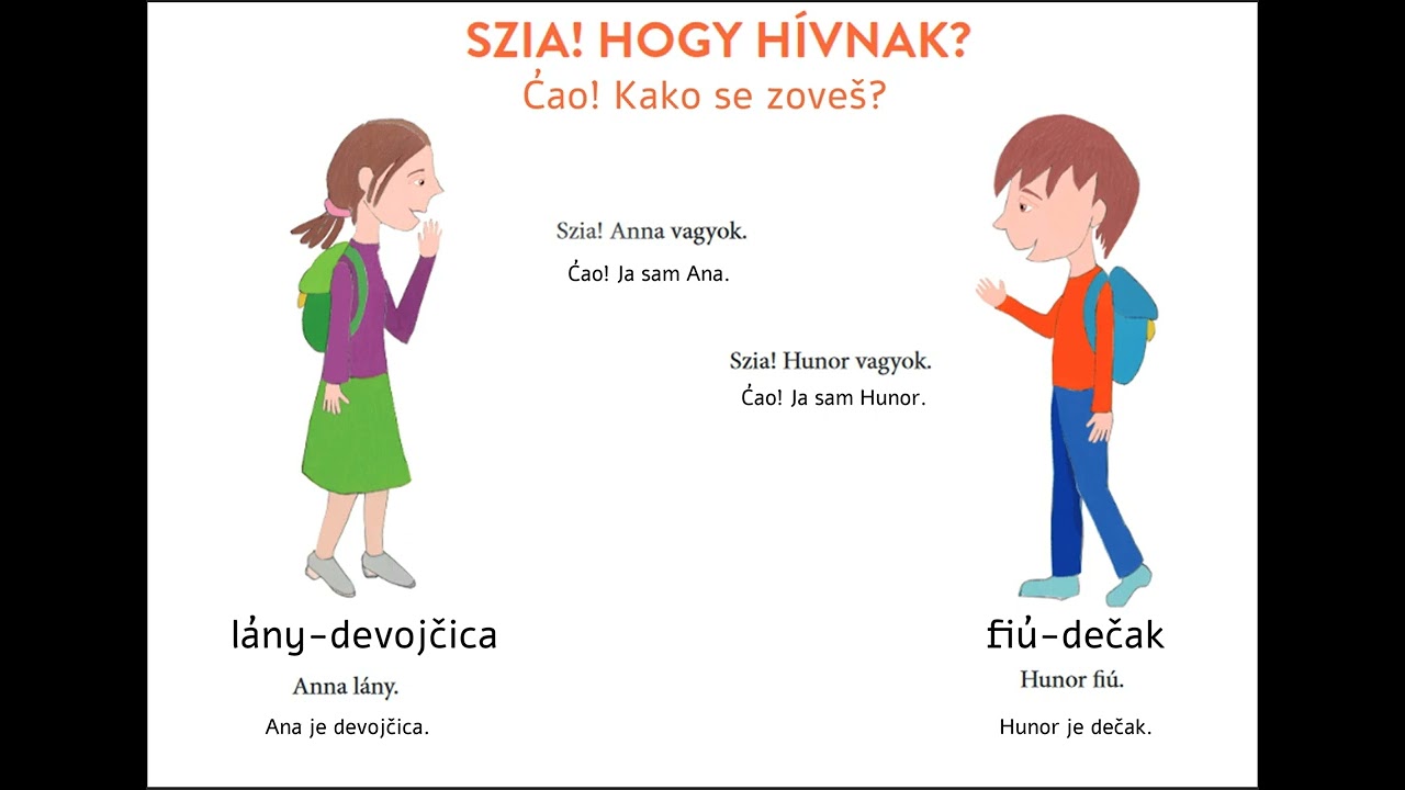 Lekcija mađarskog jezika: Hogy hívnak?-Kako se zoveš? 1-2.