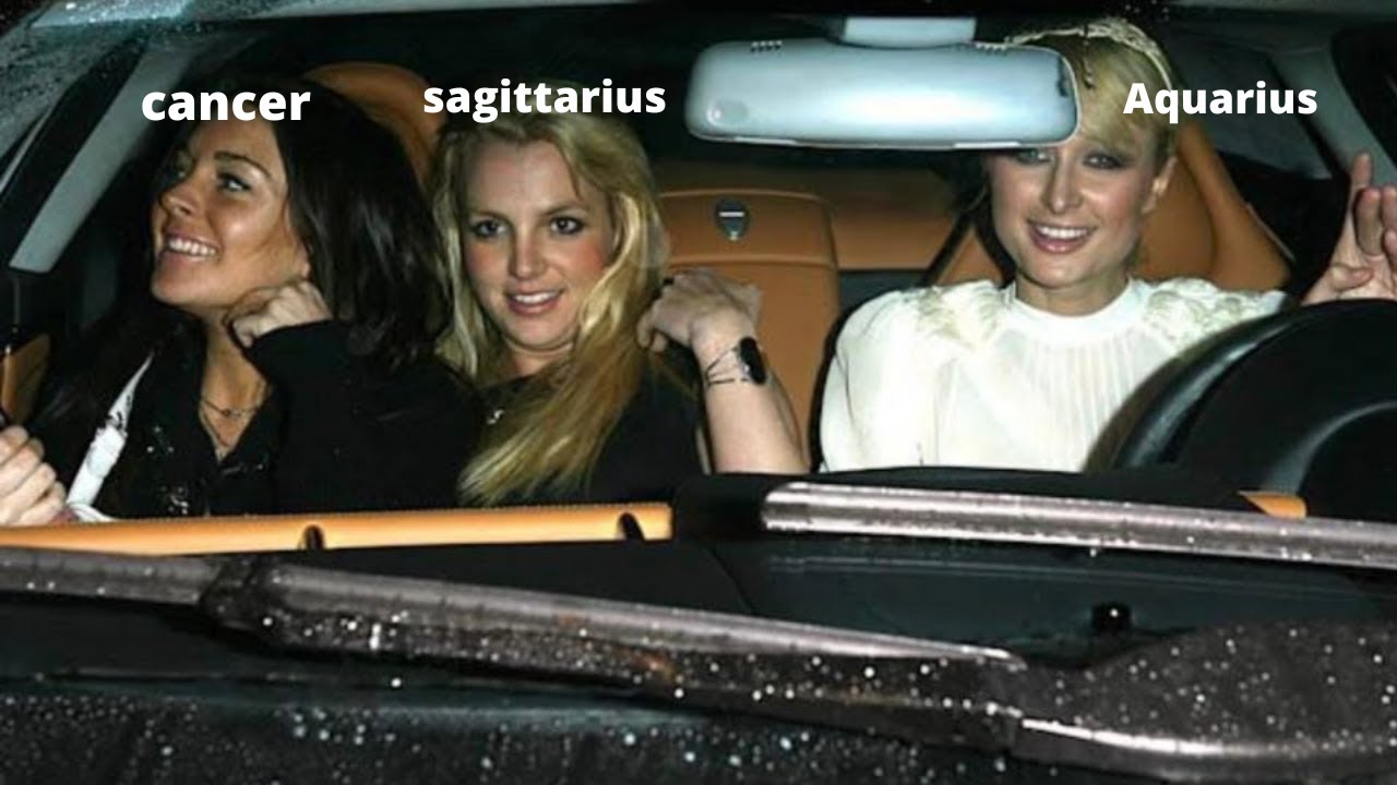 Celebrities being true to their Zodiac Signs