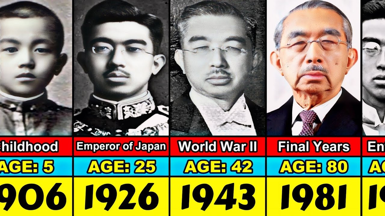 Hirohito Transformation From 1 to 87 Year Old