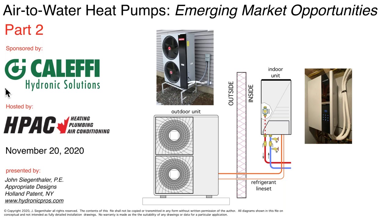 PART TWO  Why air to water heat pumps are a market opportunity for hydronic professionals