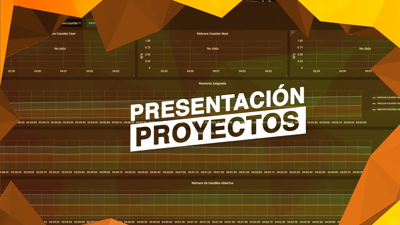Crear una aplicación .NET Core
