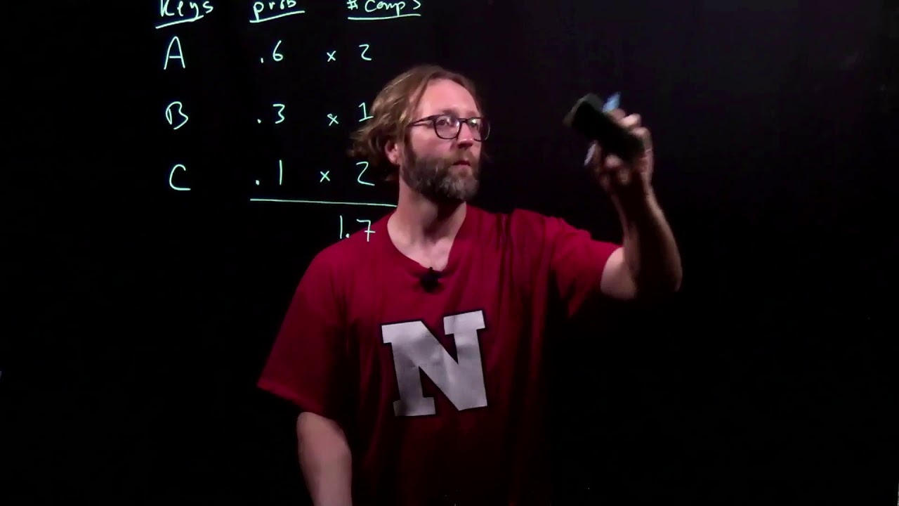 Dynamic Programming: Optimal Binary Search Trees Part 1