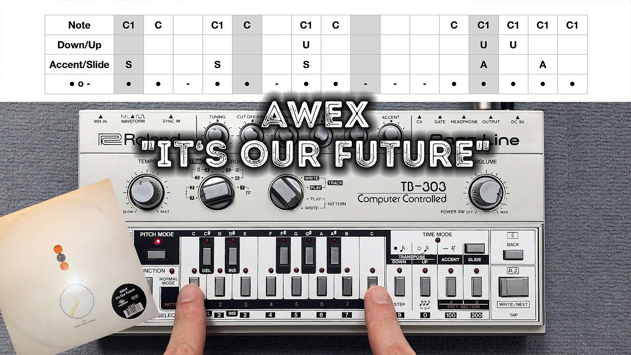 AWeX «Это наше будущее» – модель Roland TB-303