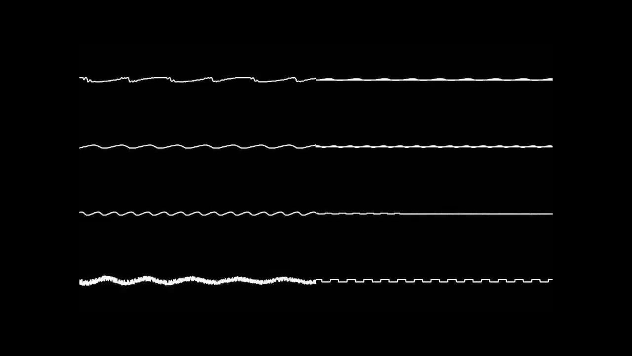 Blaster Master - Area 1: The Forest (Sega Genesis YM2612+SN76489 Cover Oscilloscope View)