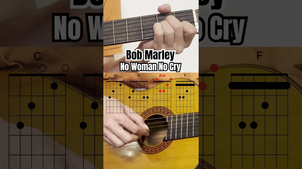 How to play No Woman No Cry from Bob Marley #guitar