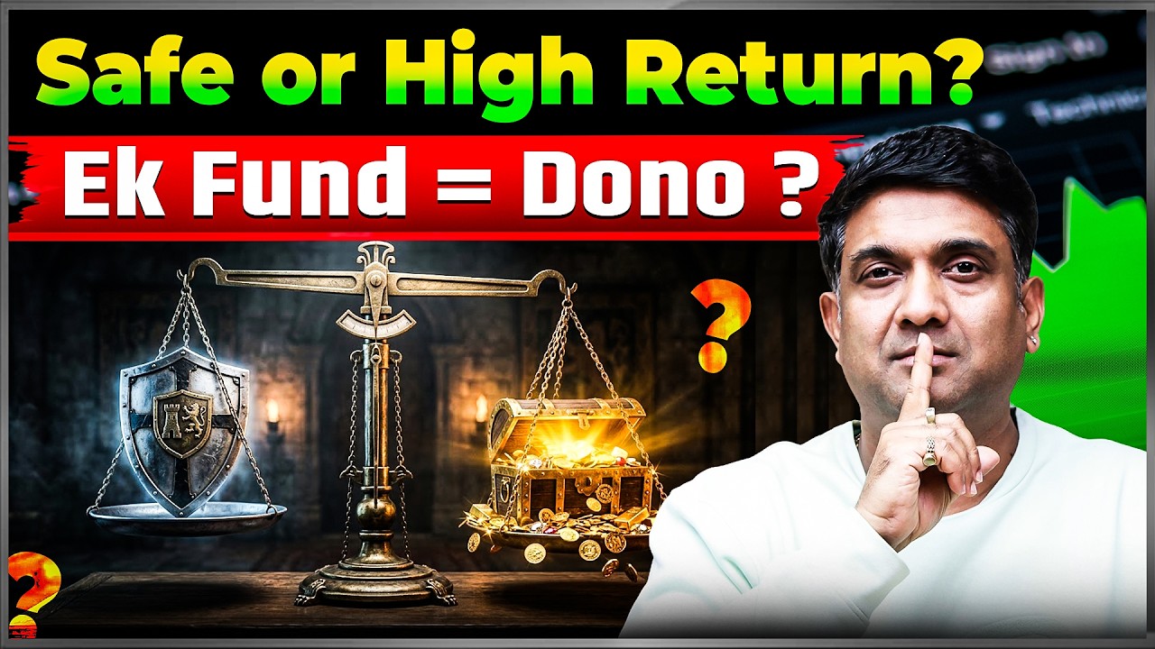 Best Flexi Cap Mutual Fund 2026 | Aditya Birla Flexi Cap Fund Returns | SIP & Strategy Explained
