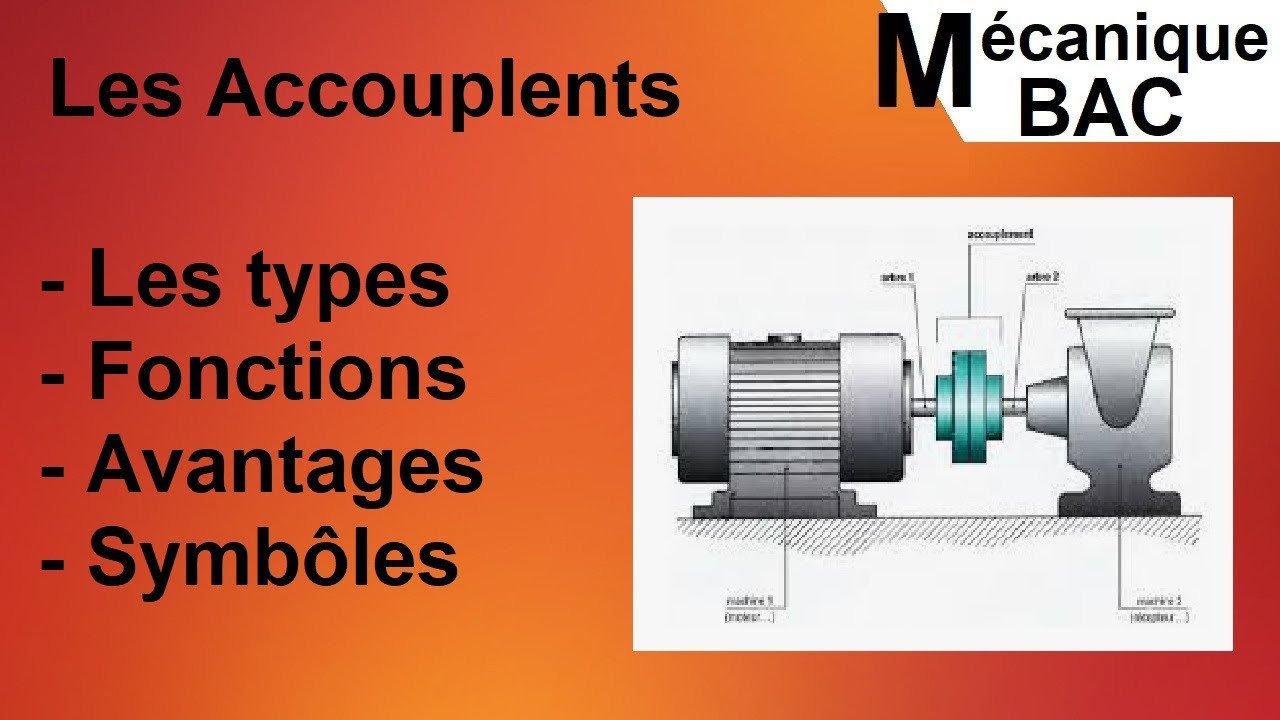 Accouplement rigide & Accouplement élastique
