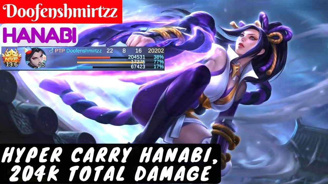 Hyper Carry Hanabi, 204K Total Damage [Resplendent Iris Hanabi Tryout] | Doofenshmirtzz Hanabi