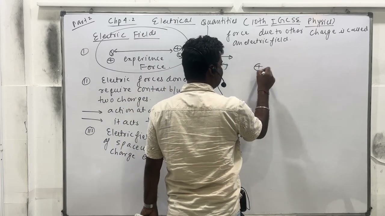 10th IGCSE physics electric field & charges explanation of uniform electric field how it is created