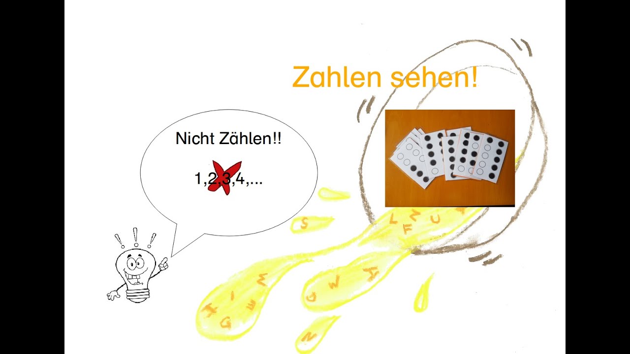 Zahlen sehen!
