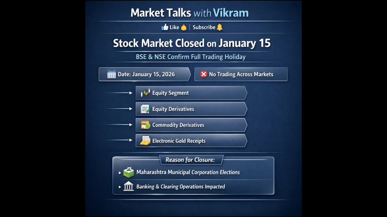 15 जनवरी को Stock Market बंद! BSE–NSE Holiday Confirm