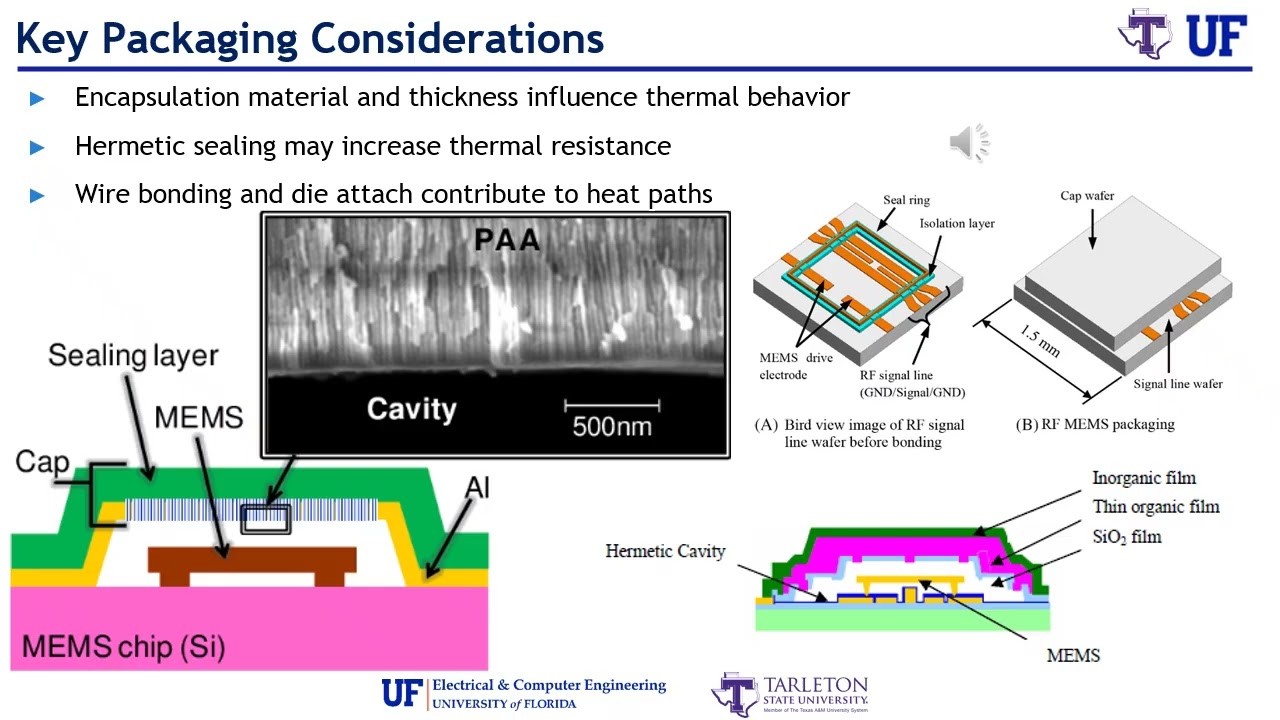 Packaging Part 19 21- Thermal Management in MEMS Devices
