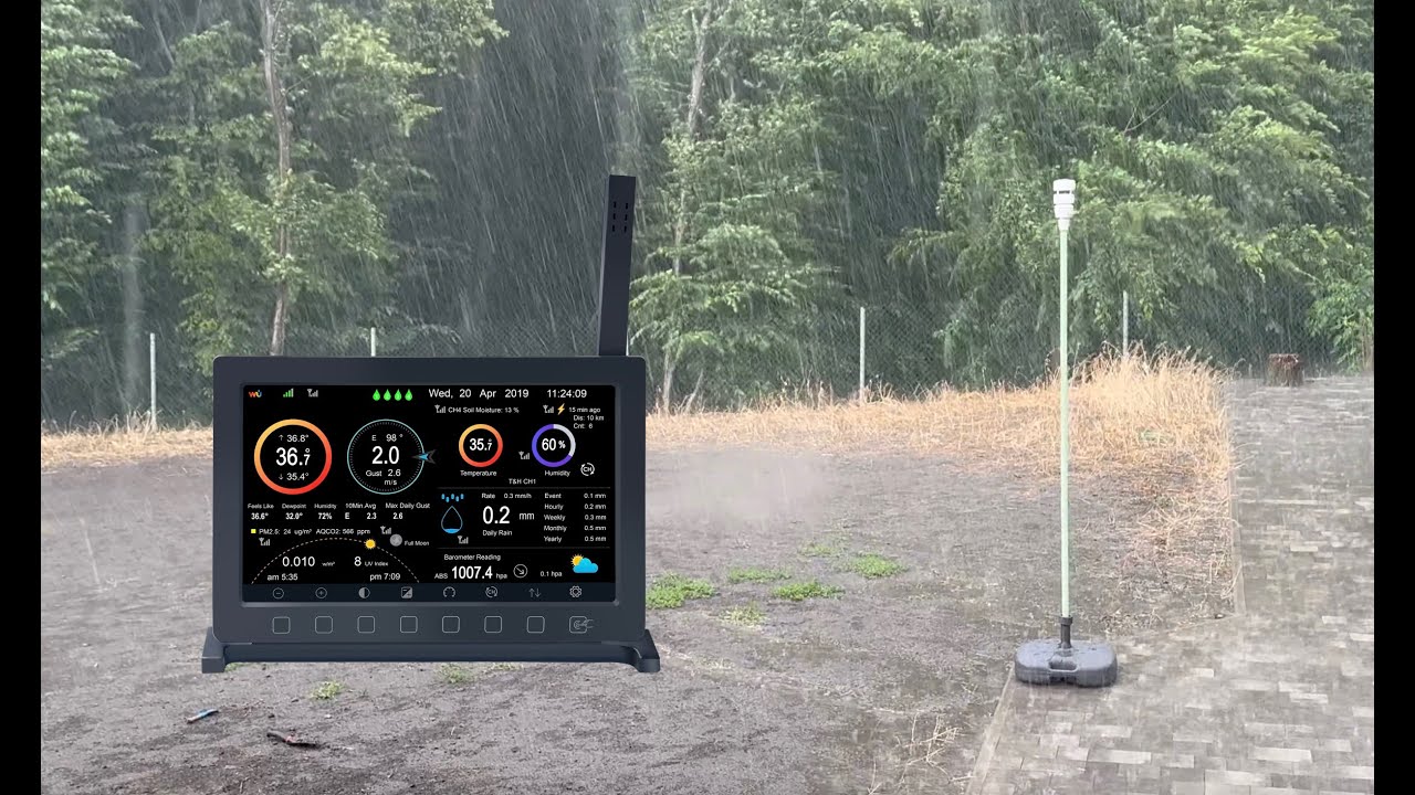 Детальний огляд метеостанції Ecowitt HP2560 - враження, відгуки