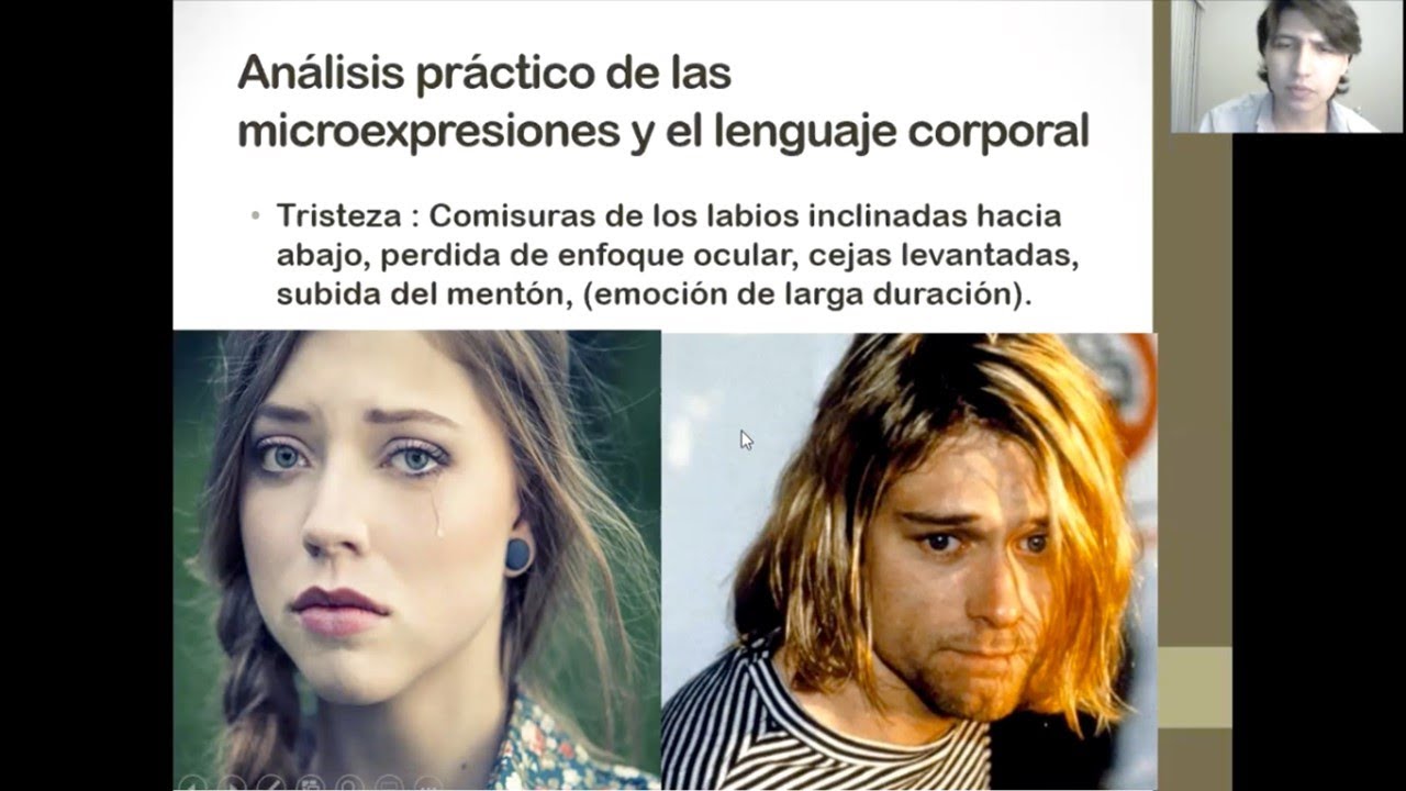 Parte I : Microexpresiones y lenguaje corporal