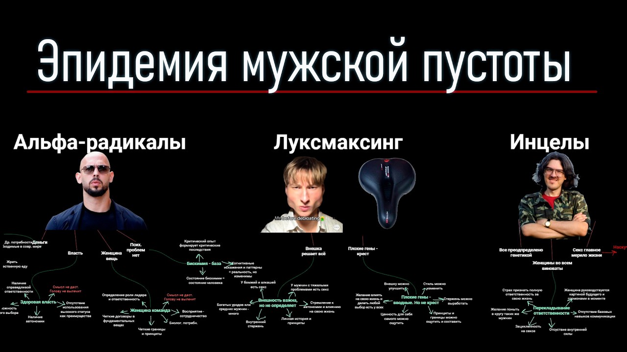 Эпидемия мужской пустоты и крайностей.