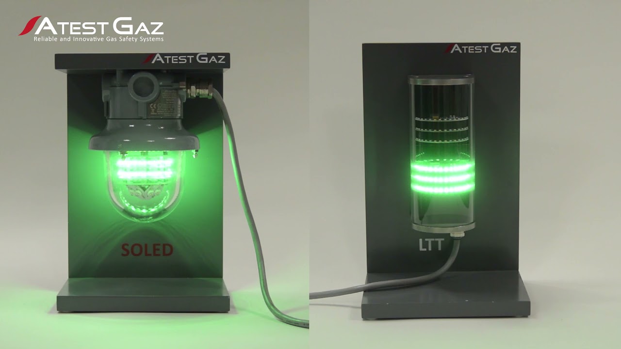 Gas Detection and Safety System Sigma Gas: presentation of basic functionalities