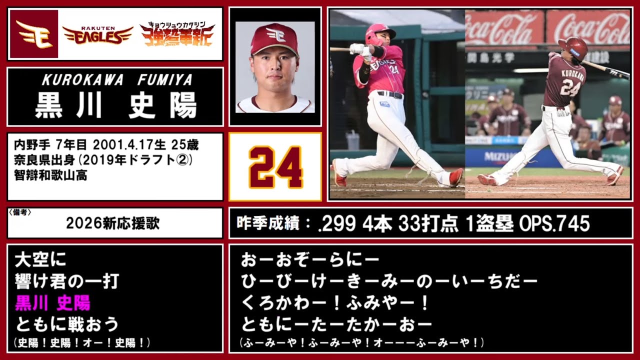 【2026応援歌】東北楽天ゴールデンイーグルス全選手応援歌ガイド＋α