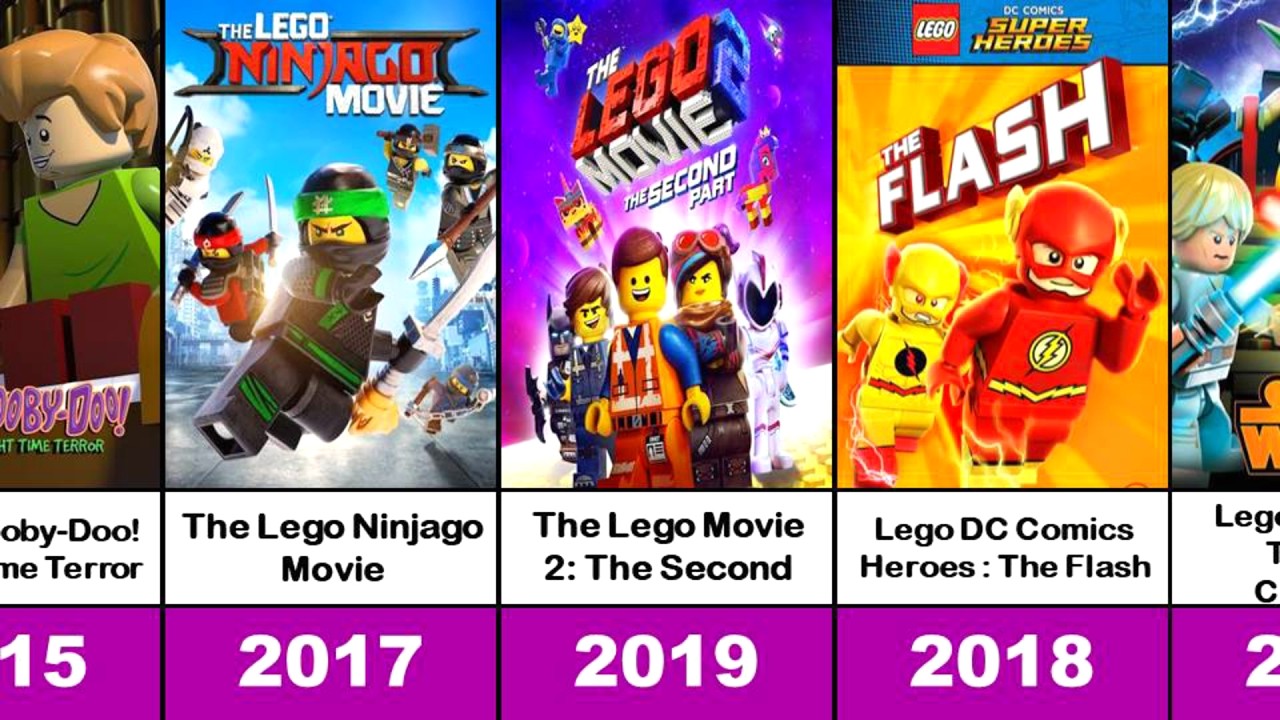 Все фильмы, сериалы и короткометражки LEGO | ( 2005-2026 )