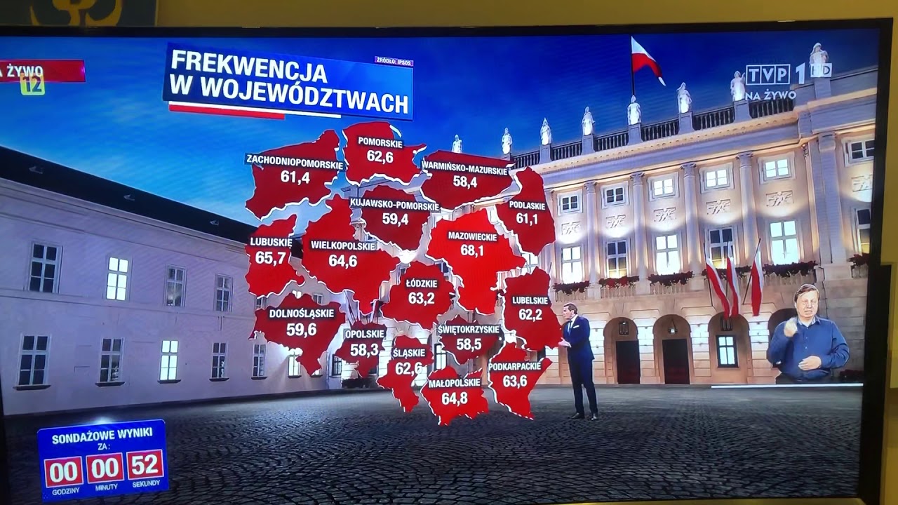 KTO WYGRAŁ WYBORY PREZYDENCKIE 2020??