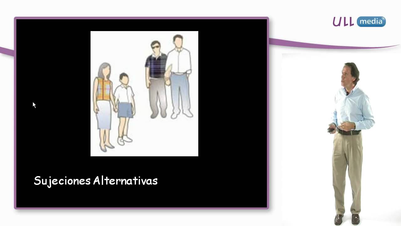 Técnicas del Guía (1ª Parte)