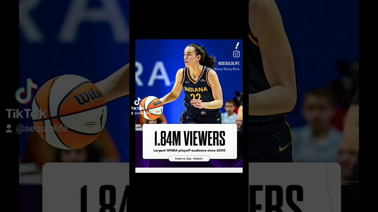 #caitlinclarkeffect #caitlinclark #wnba #indianafever