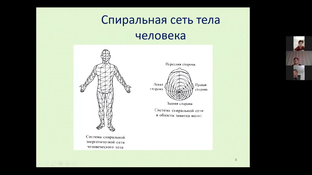 Твист терапия. Лечебная сила спиральных движений