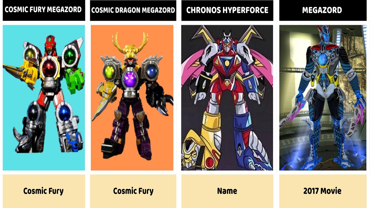 Complete List of Power Rangers and Their Battle Zords #powerrangers #powerrangersinspace #ninjasteel