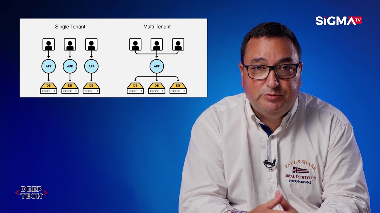 Infrastructure Upgrades | SiGMA Deep Tech