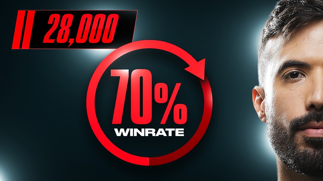 ¿Se puede tener 70% DE WINRATE en CS2 SIN TRAMPAS?