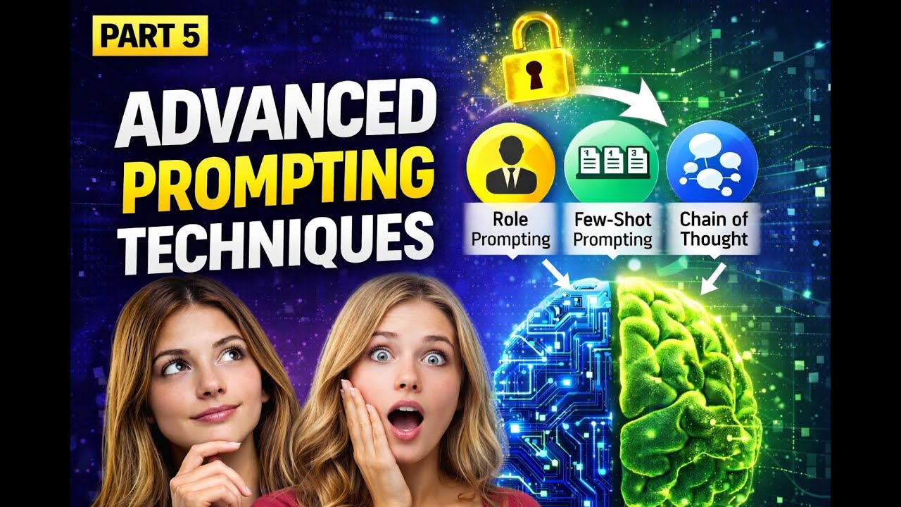 Advanced Prompting Techniques (Role, Few-Shot, Chain of Thought)