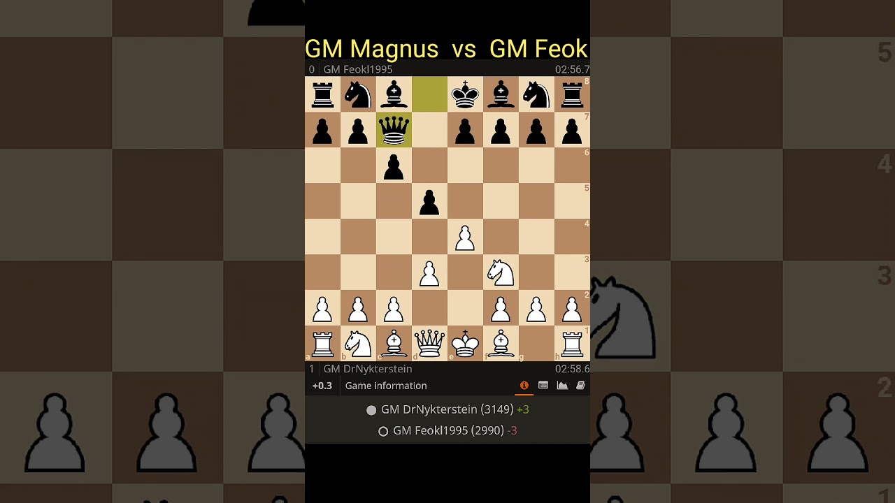 GM Magnus Carlsen vs GM Feok | 2 pieces sacrifice !! #short #magnus #agadmator #chessshortvideo