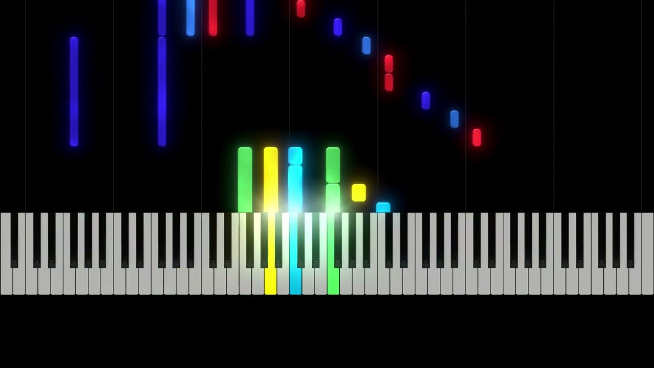 Gasolina - Daddy Yankee - Piano Tutorial