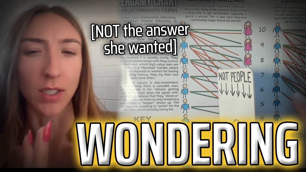 WONDERING [Where they are]