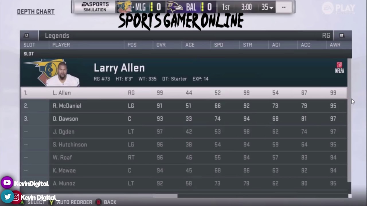 CONFIRMED MADDEN 19 Legends I Terrell Owens and Randy Moss