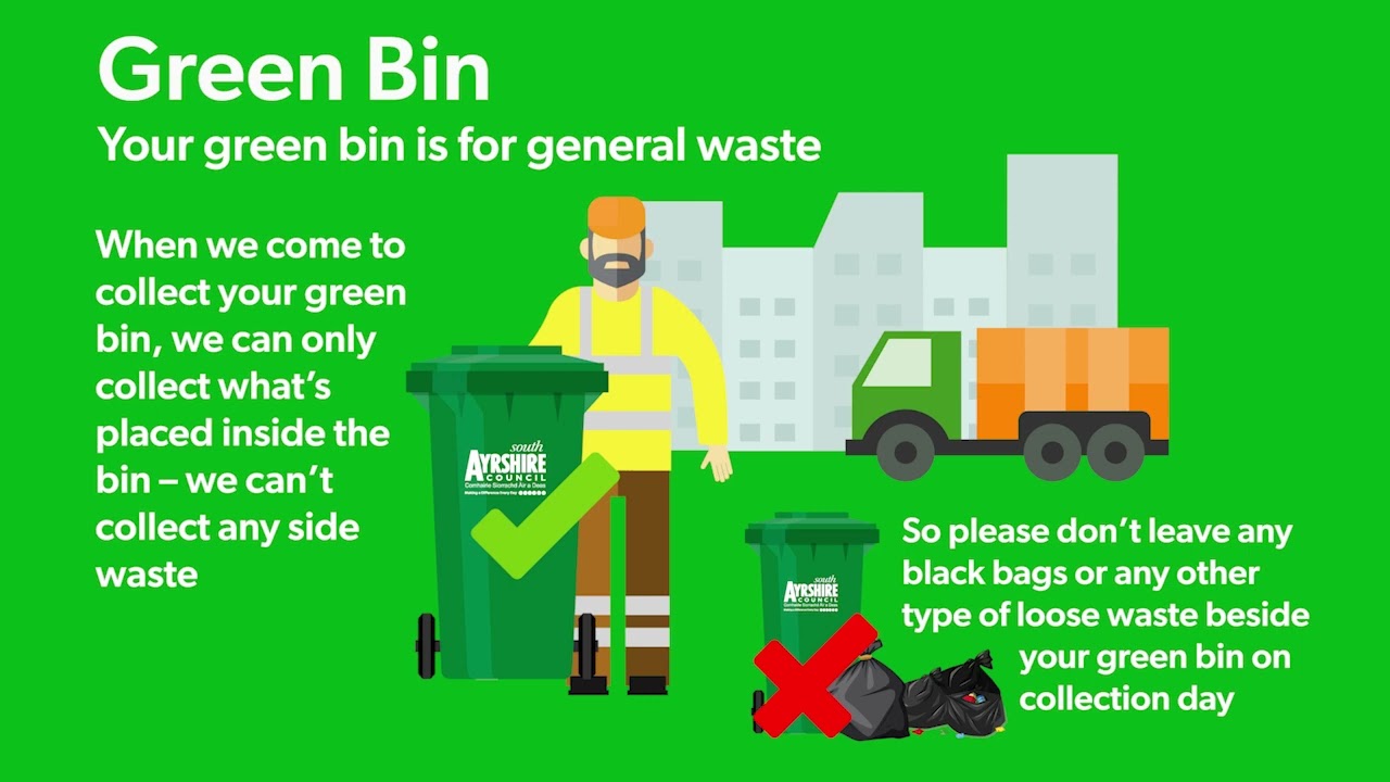 SAC Green Bin video animation 2022