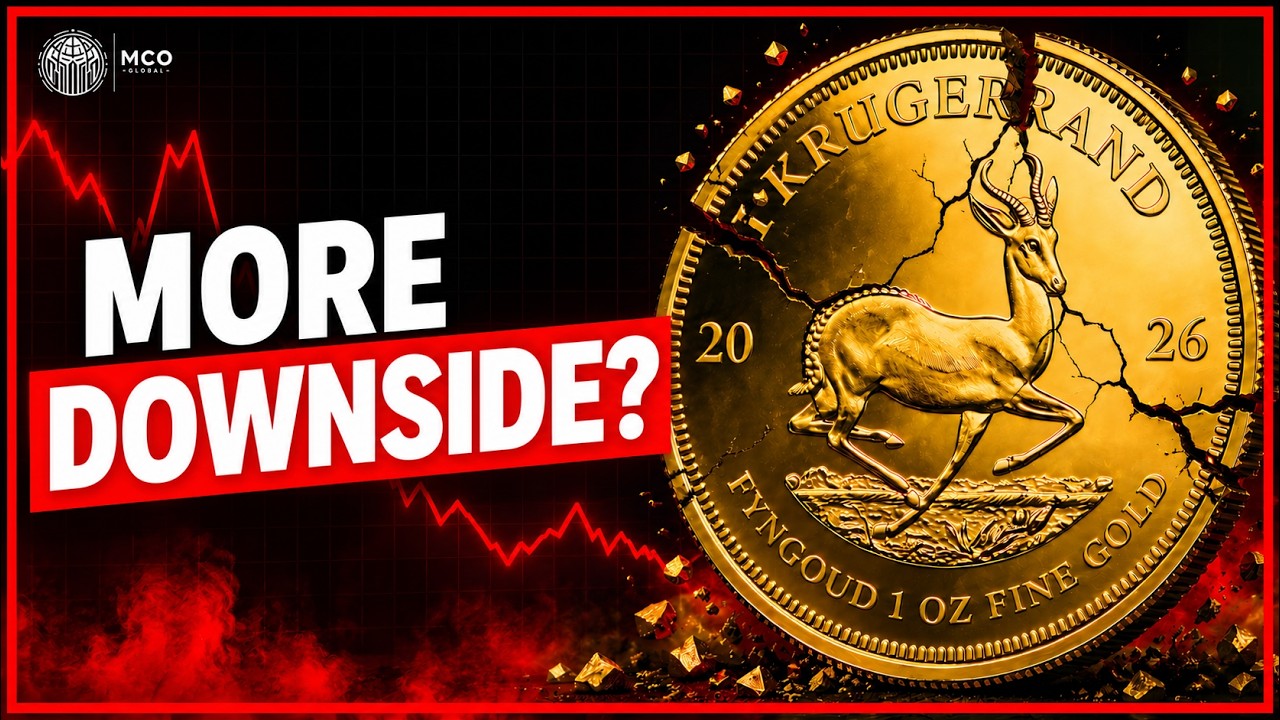 Gold Price Analysis: Key Levels for the Week Ahead