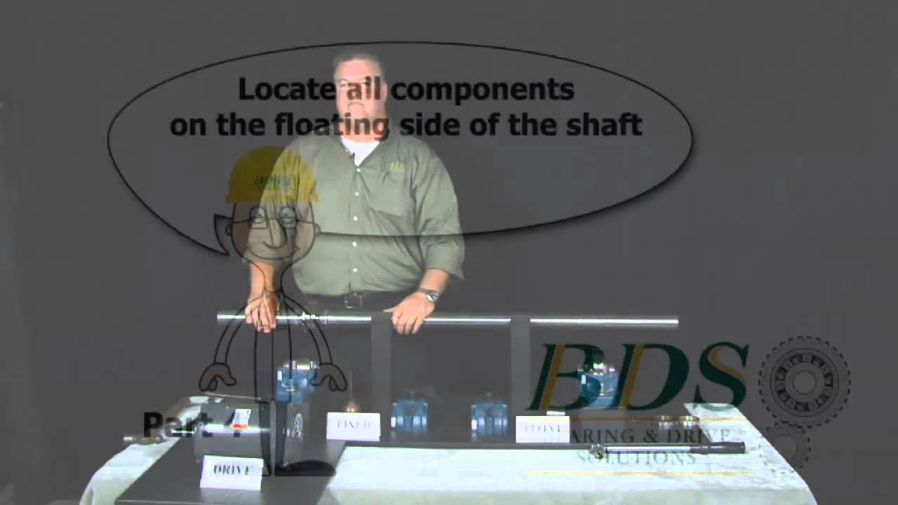 BDS SAF Split Housed Pillow Block