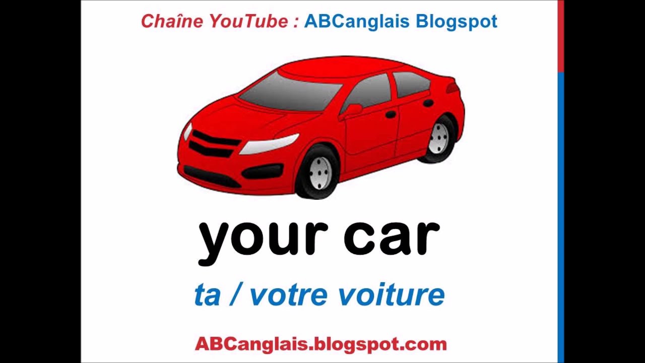 Cours d'anglais 16 - Les adjectifs possessifs en anglais My Your His Her Its Our Their Débutant