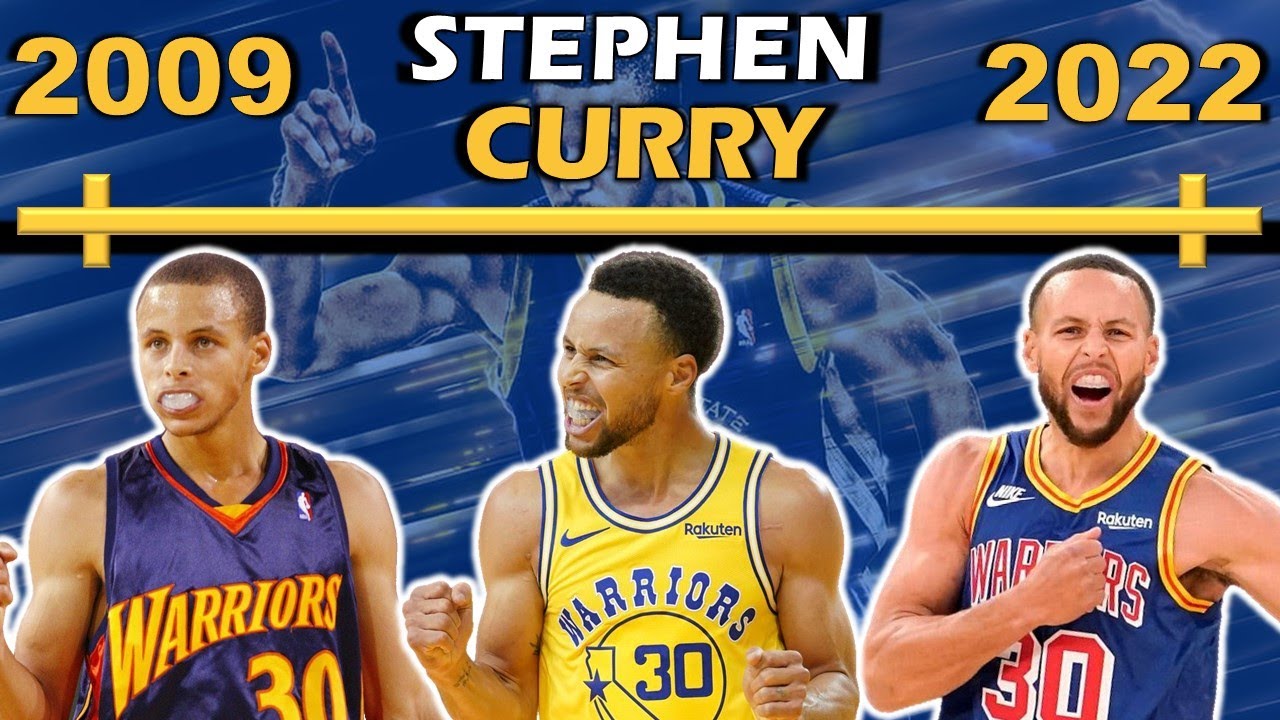 Timeline of Stephen Curry's Career | The Greatest Shooter of All Time