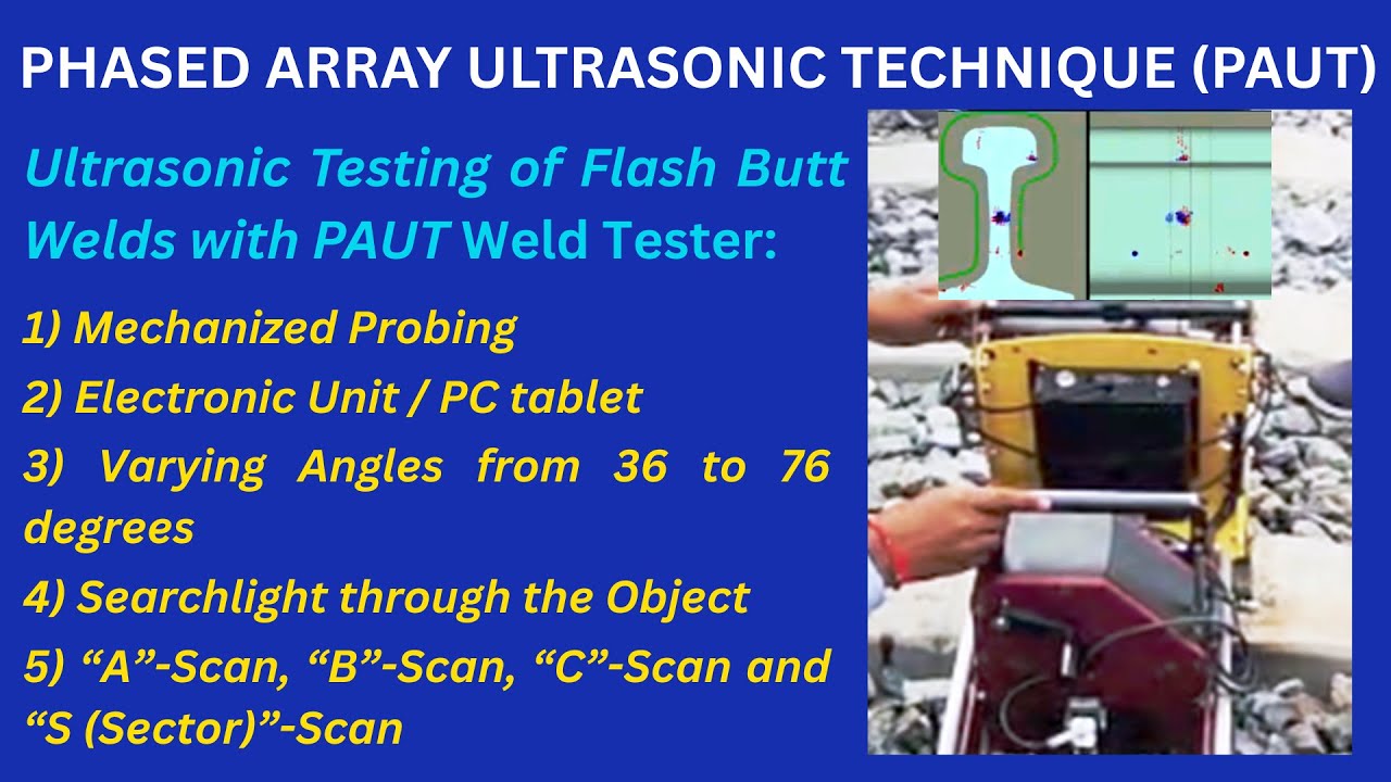 PHASED ARRAY ULTRASONIC TECHNIQUE (PAUT) चरणबद्ध सरणी अल्ट्रासोनिक तकनीक (PAUT)