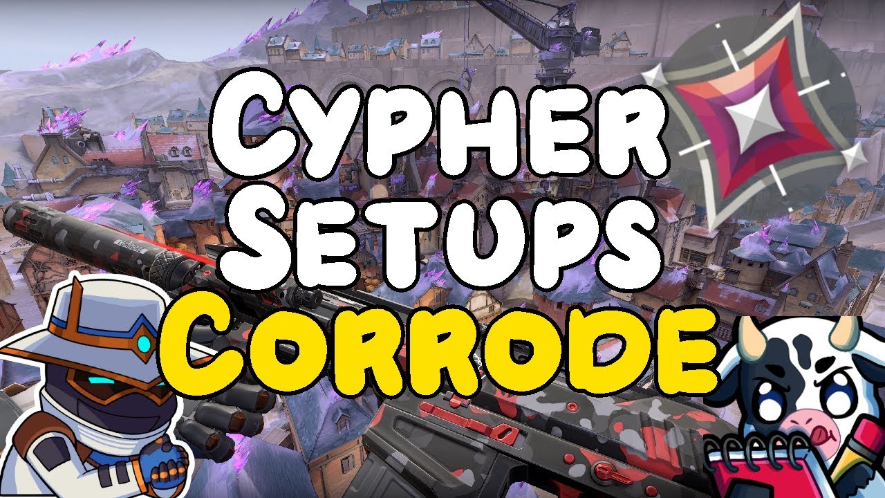 Руководство по коррозии Cypher (упрощенная настройка)