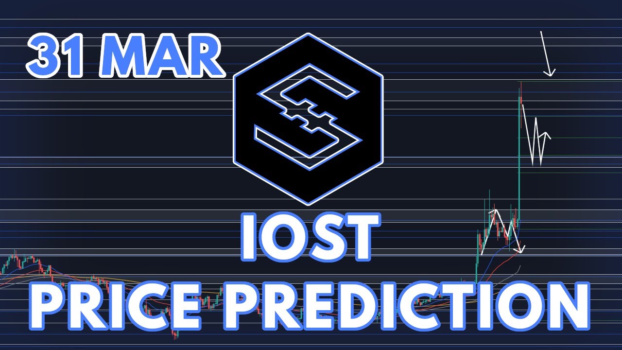 THE IOST CRYPTO PRICE PREDICTION & ANALYSIS 2022! (BULL RUN)