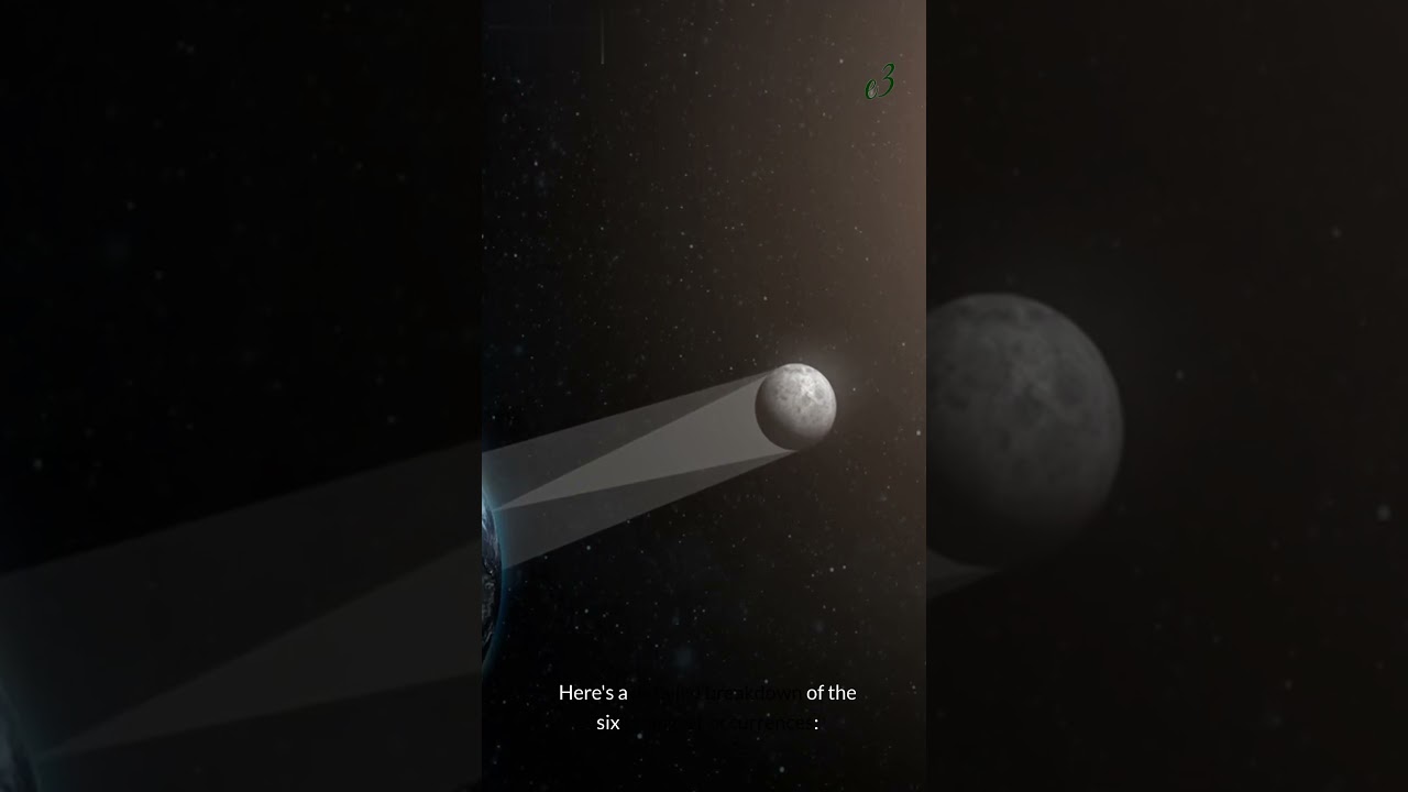 6 strange things observed during the April 8 solar eclipse: From doomed comets to 'diamond rings'