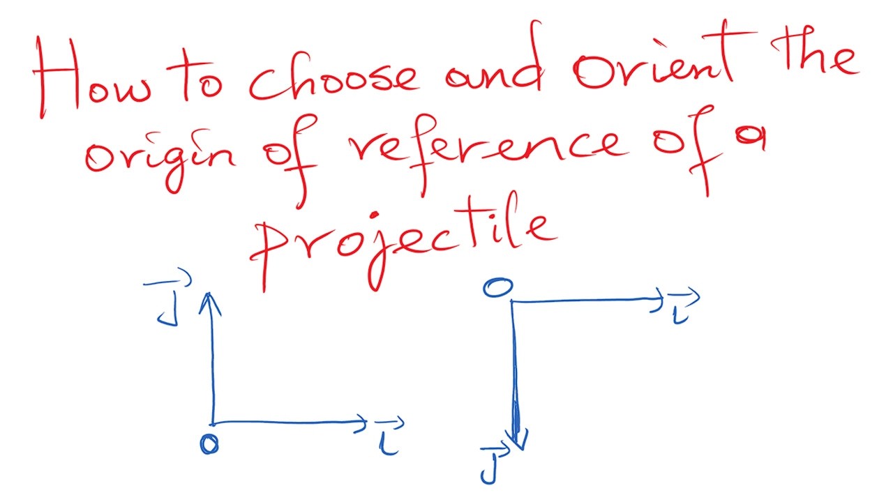 3.Projectile motion