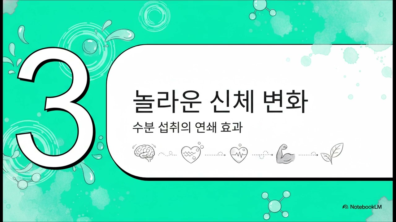 두통과피로. 물