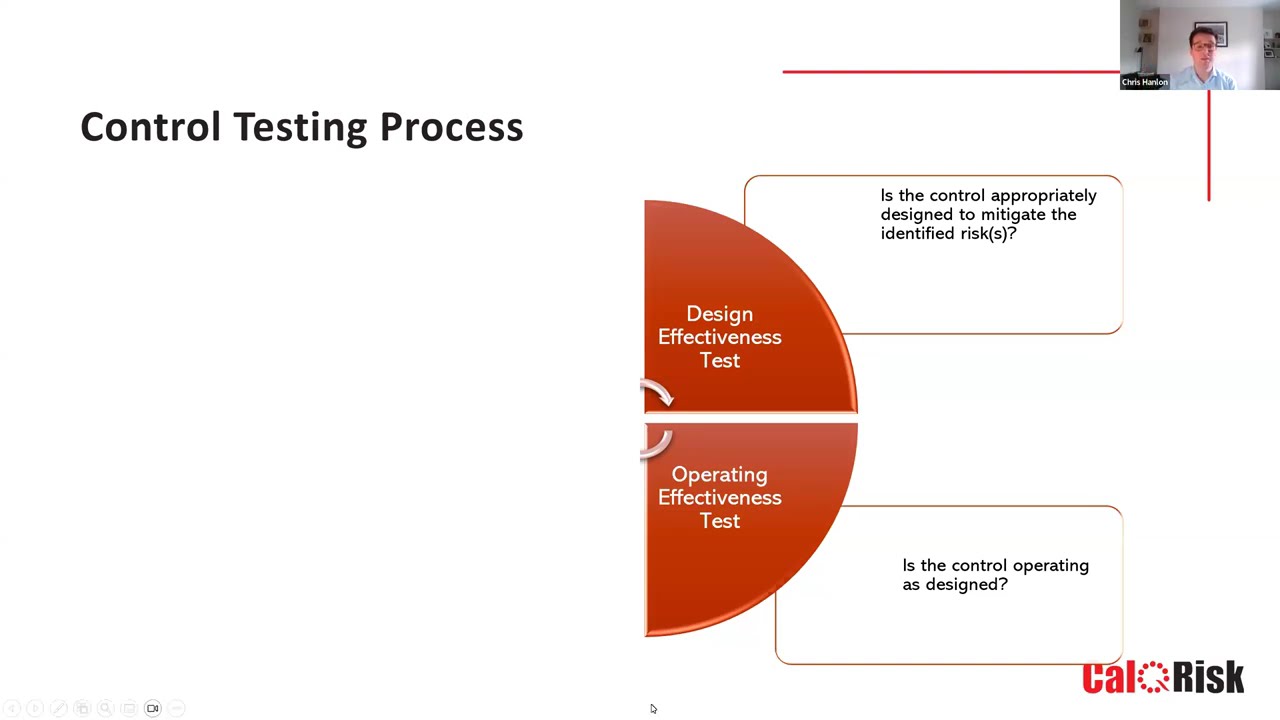 Control Testing - An Overview
