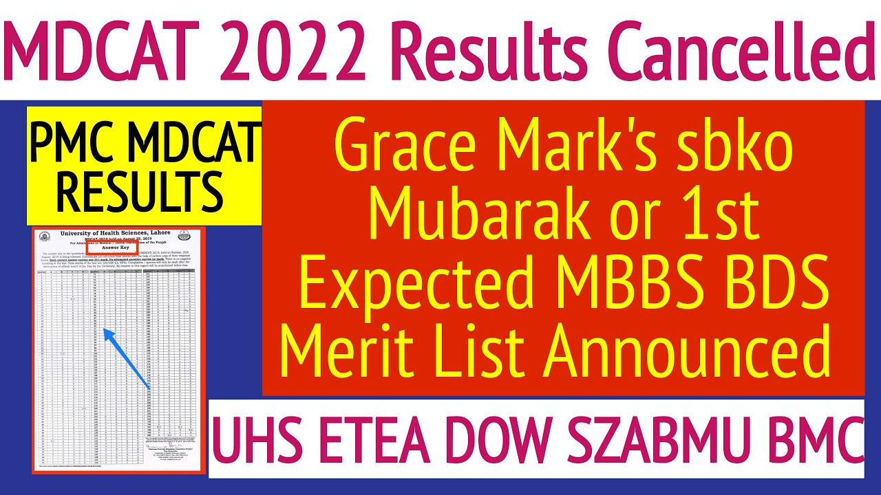 MDCAT RESULTS CANCELLED/PMC Latest News/MDCAT Results 2022/UHS/ETEA/DOW/SZABMU/BMC/NUMS CMH Merit