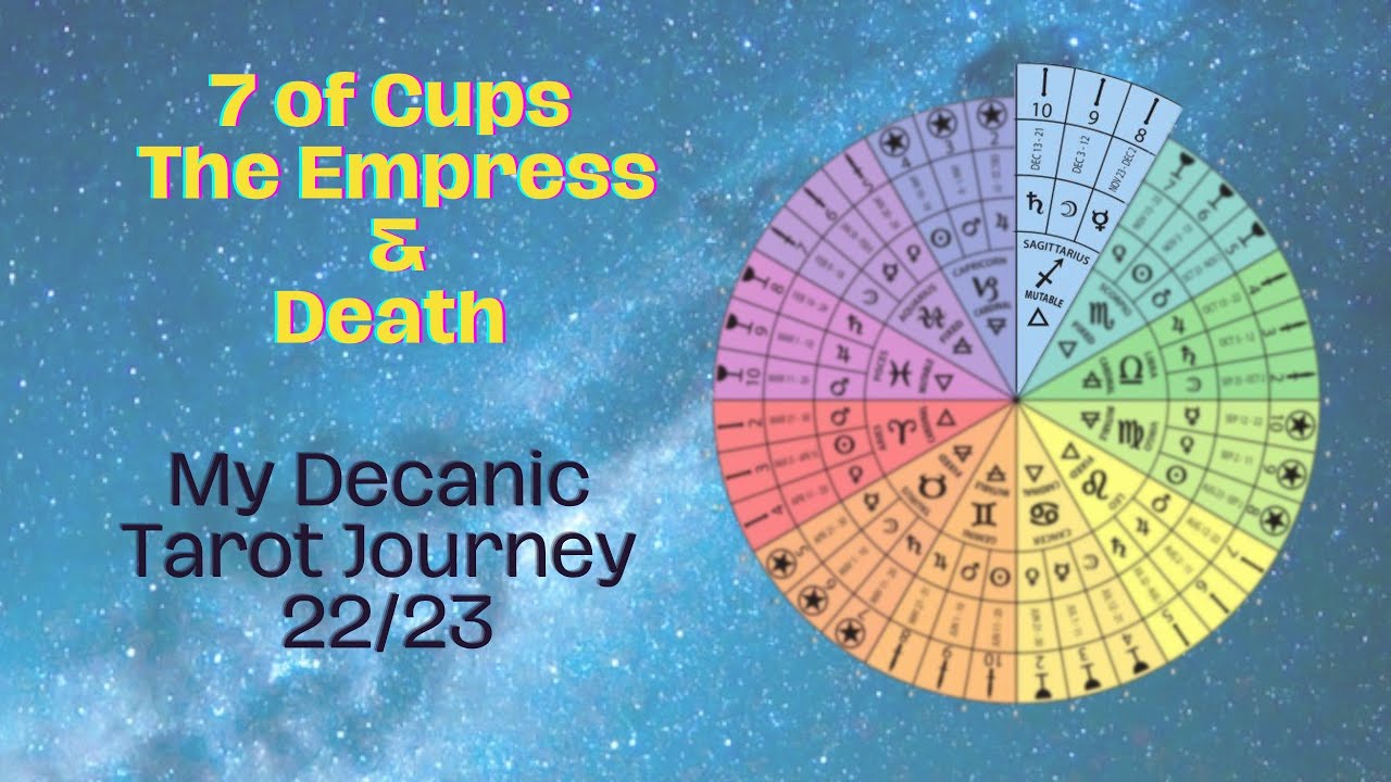 Exploring the 7 of Cups and it’s associated Majors #decanwalk